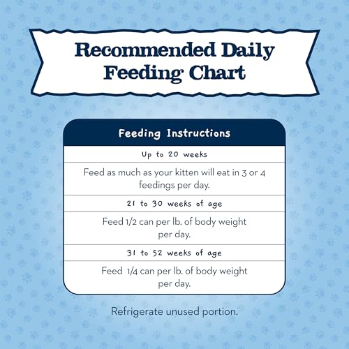 Blue Buffalo Baby Blue Natural Grain-Free Wet Food for Kittens, Healthy Growth Formula with DHA, High-Protein Chicken Pat  , 3 o