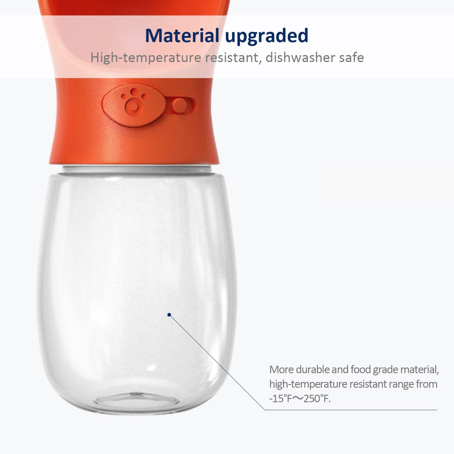 WePet Portable Dog Water Bottle, 12 oz Leak Proof Dispenser, Food Grade Plastic, Ideal for Outdoor, Hiking, Travel - Orange