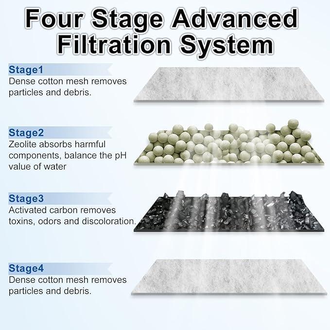 Driamor 6 Pack Filter Cartridges For Top Fin Ef-S Element And Bf5 Bettaflo Filter, Thickened Fish Tank Replacement Filters Cartr