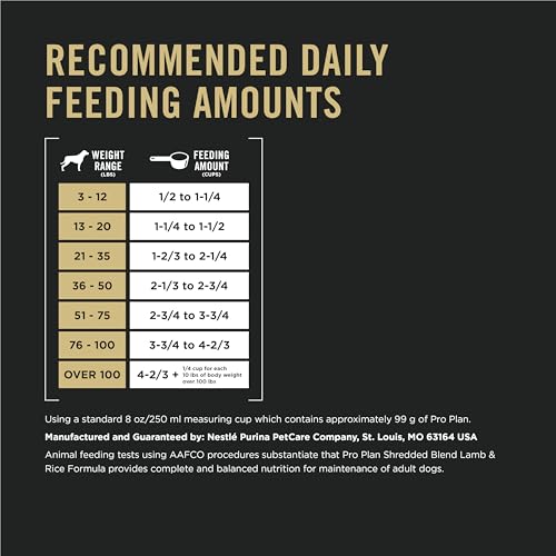 Purina Pro Plan Complete Essentials Shredded Blend Lamb and Rice High Protein Dog Food with Probiotics for Dogs - 35 lb. Bag