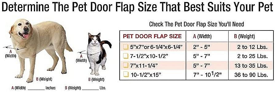 Ideal Pet Products Aluminum Sash Window Pet Door, Adjustable To Fit Window Widths From 23' To 28', Cat Flap 6-1/4” X 6-1/4” Flap Size