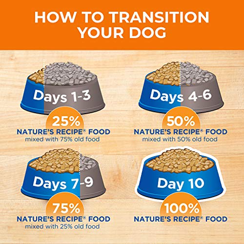 Natures Recipe Chicken, Barley & Brown Rice Recipe Dry Dog Food, 24 lb. Bag