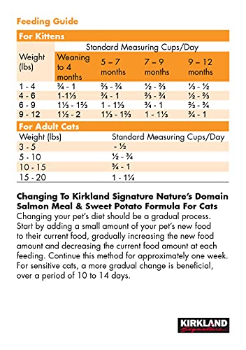 KIRKLAND Signature Natures Domain Cat Food, 18 Pounds