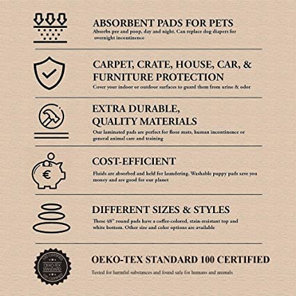 Ezwhelp Reusable Dog Pee Pads - Dogs Waterproof Training Pads - Washable & Sanitary - Rounded Corners - Laminated, Lightweight,