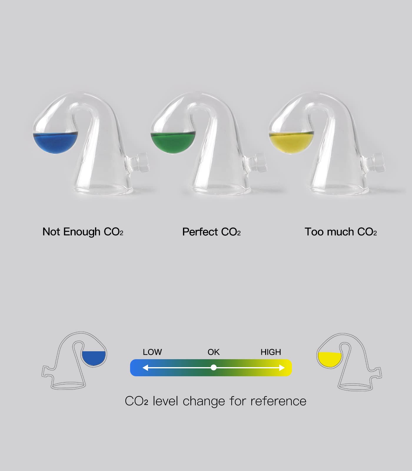 Clscea Aquatic Co2 Glass Drop Checker Without Solution
