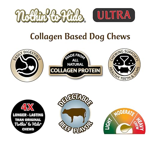 Fieldcrest Farms Nothin to Hide Collagen-Based Dog Chews, Wishbone, Beef Flavor, Ultra-Premium, for Dogs Over 50lbs, Easily Dig