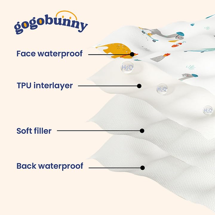 gogobunny 100% Double Sided Waterproof Dog Blanket Soft Bed Pet Cover Reversible Protect Furniture Couch Sofa Car for Puppy Cat