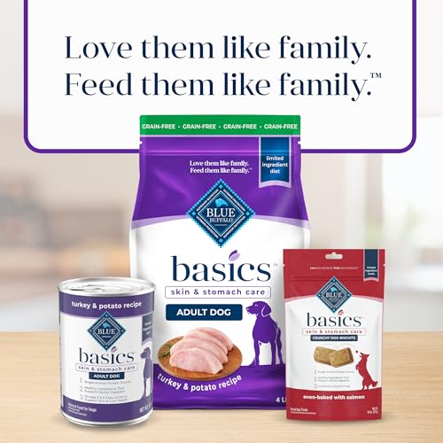 Blue Buffalo Basics Skin & Stomach Care, Grain Free Natural Adult Dry Dog Food, Turkey & Potato 4-lb