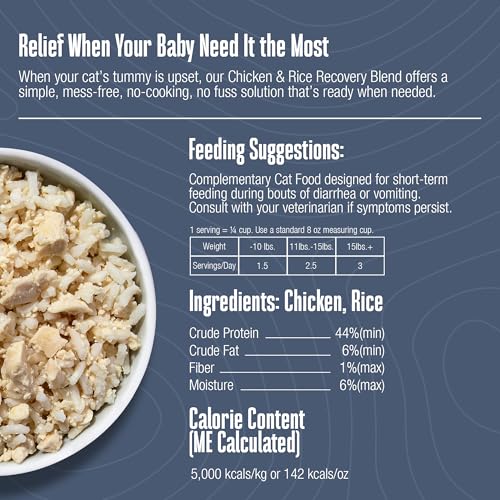 Whole Life Cat Freeze Dried Cat Food - Bland Diet with Sensitive Stomachs, Digestive Support, Anti-Diarrhea & Vomit Remedy - Hum