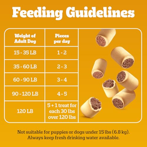 Pedigree Dry Dog Treats MarroBone Real Beef Flavor, 1.5 lb. Bag (Pack of 8)