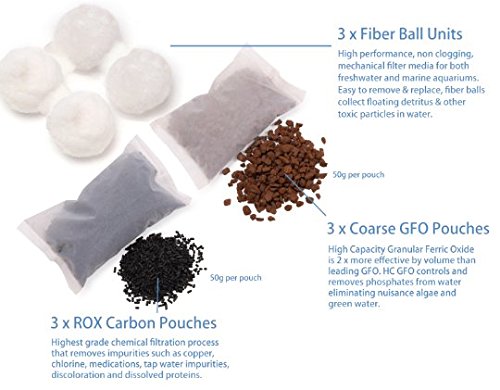 Innovative Marine Nuvo Purity Pack Filter Media (Fullsize)
