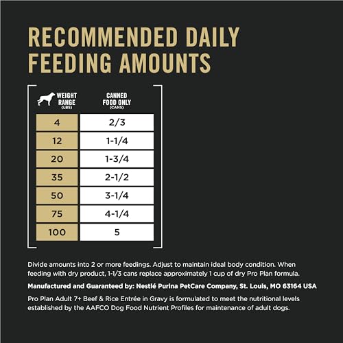 Purina Pro Plan High Protein Senior Wet Dog Food, Beef and Rice Entree - (Pack of 12) 13 Oz. Cans