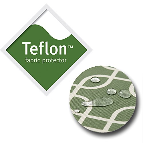 Midwest Homes For Pets Pf0048T-Fgr Over-Stuffed Dog Bed, Large, 48' Round, Large Dog Breed, Green Geometric Pattern