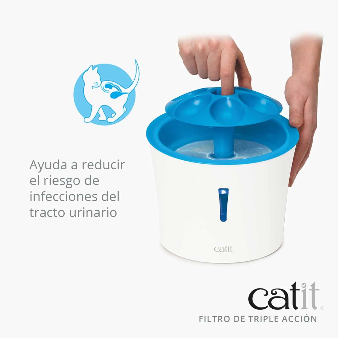 Catit Triple Action Replacement Water Fountain Filters, 2-Pack, White, Model 43745 - Official Filters for Catit Cat Drinking Fountains
