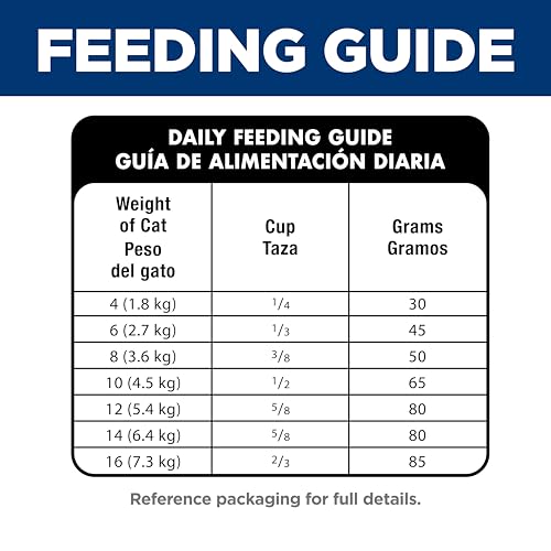 Hills Science Diet Sensitive Stomach & Skin, Adult 1-6, Stomach & Skin Sensitivity Support, Dry Cat Food, Pollock & Barley, 6 l
