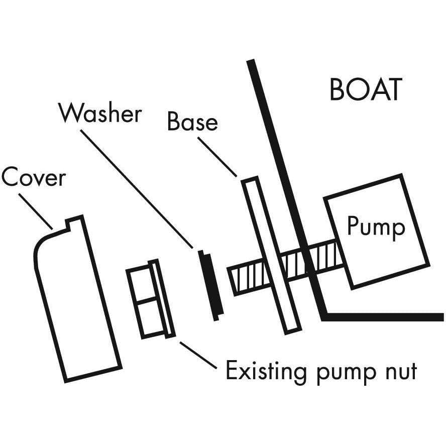 T-H MARINE SUPPLIES M0614 Ez Pump,White
