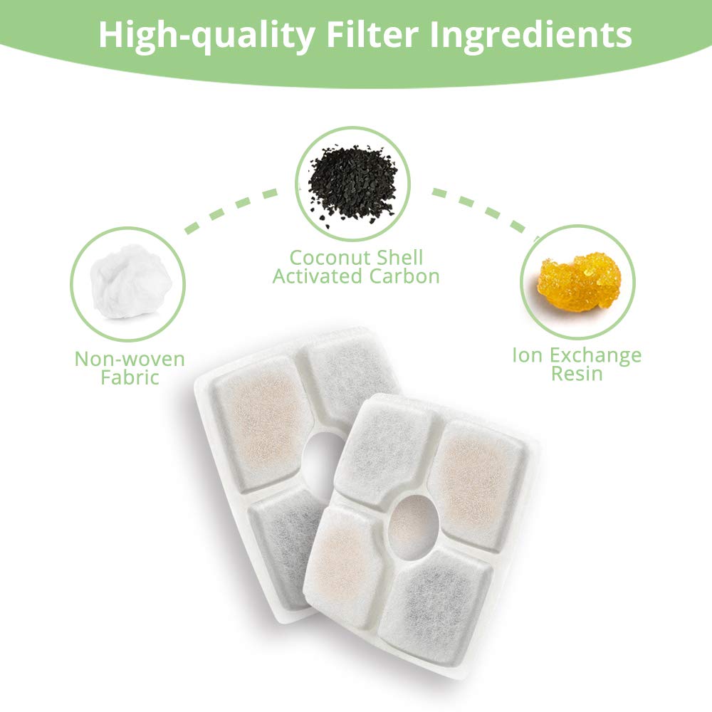 Veken 4 Pack Replacement Filters & 4 Pack Replacement Pre-Filter Sponges For Automatic Pet Fountain Cat Water Fountain Dog Water Dispenser