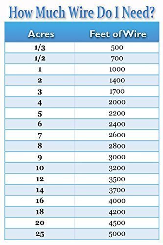 18 Gauge Wire 1500 Ft - Heavy Duty Pet Containment Wire Compatible With All In-Ground Fence System For Dogs - Heavy Duty Wire Do