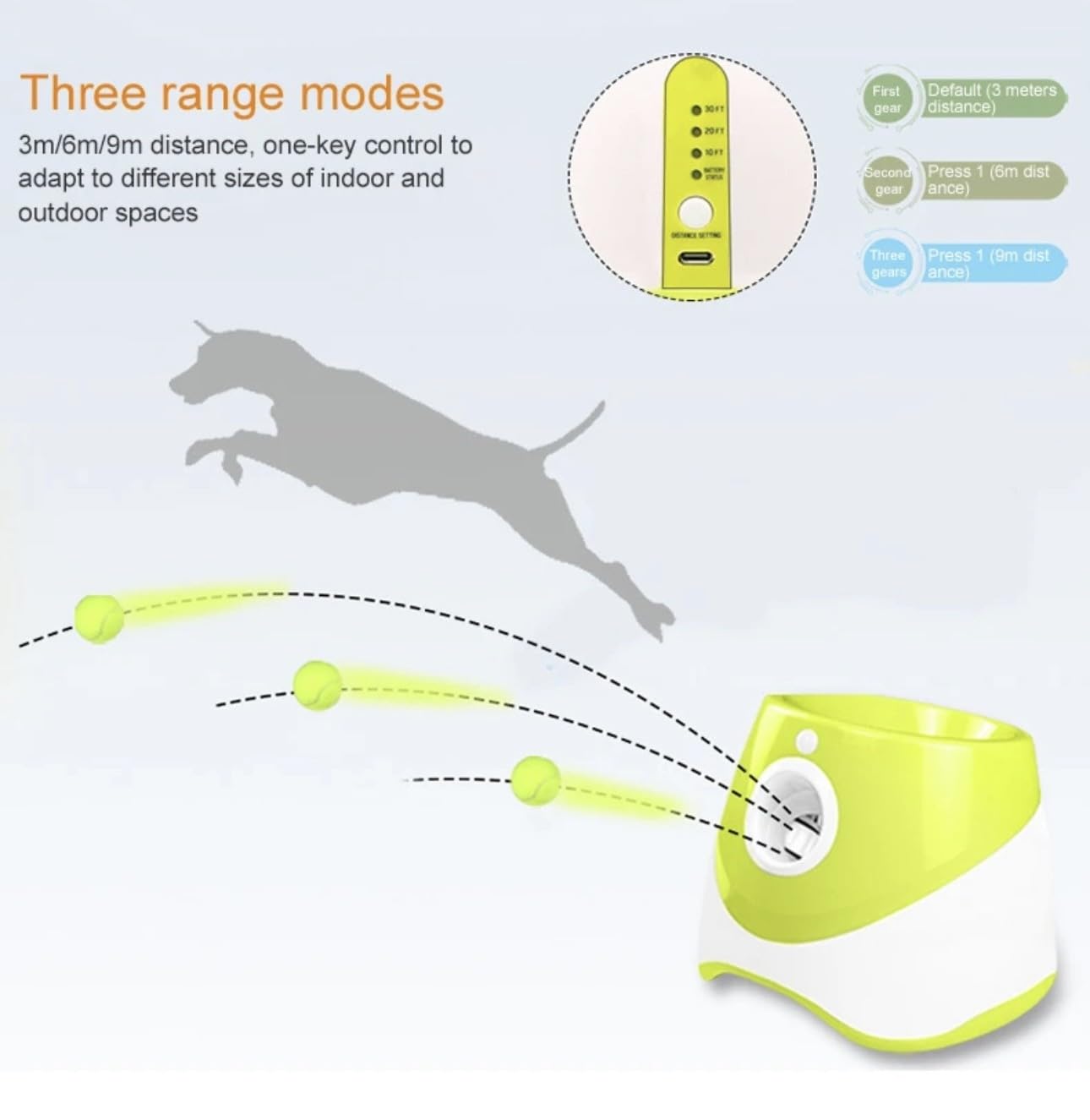 Generic Automatic Dog Ball Launcher, Interactive Indoor & Outdoor Dog Toy, Ball Thrower Machine With 3 Tennis Balls For Small Do