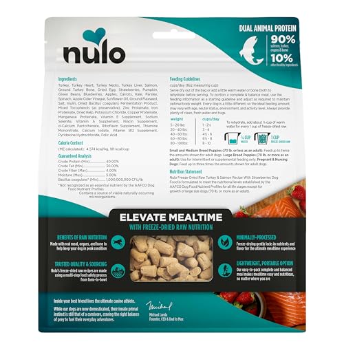 Nulo Freeze-Dried Raw Turkey & Salmon Recipe with Apples Complete and Balanced Dry Dog Food Kibble, 8 Ounce Bag