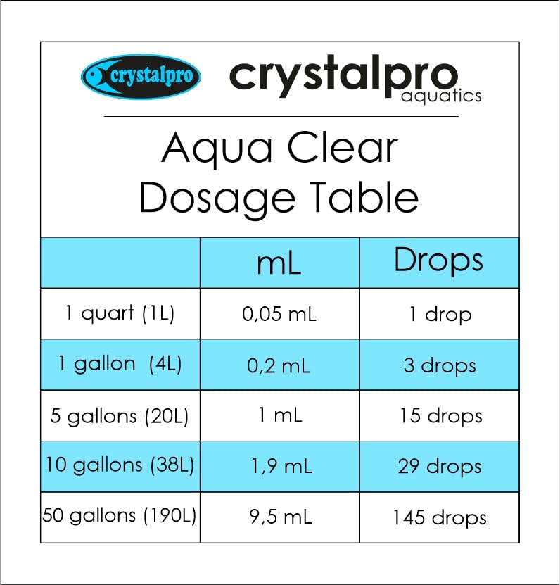 CrystalPro Aqua Clear Water Clarifier - Treats 660 Gallons - 4.22 fl oz for Freshwater Aquariums