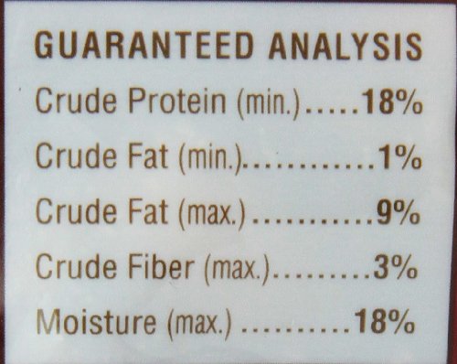 Smokehouse 100-Percent Natural Chicken And Sweet Potato Combo Dog Treats, 16-Ounce