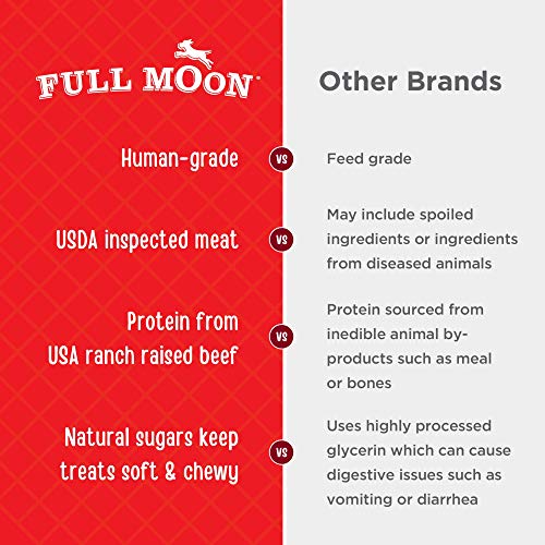 Full Moon Essential Beef Tenders 14.0 oz