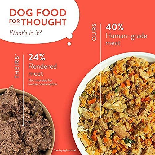 Portland Pet Food Company Tuxedos Chicken & Yams Fresh Dog Food Pouches - Human-Grade, Gluten-Free Wet Pet Meal Topper & Mixers
