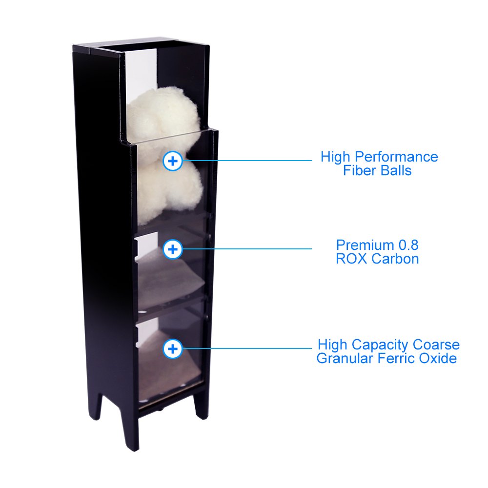 Innovative Marine Custom Caddy - Purity Pack Filter Media Included (Desktop)
