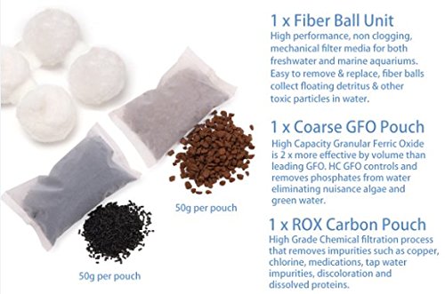Innovative Marine Custom Caddy - Purity Pack Filter Media Included (Desktop)