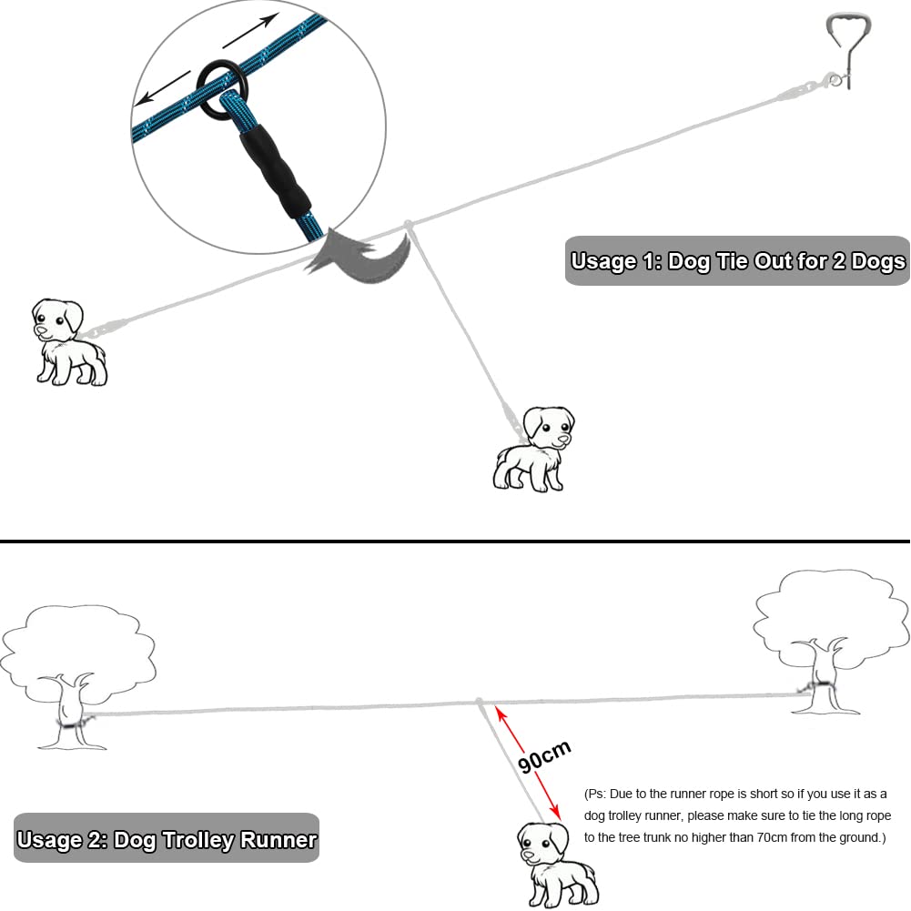 Btinesful 12Ft 20Ft 30Ft Reflective Dog Tie Out For 2 Dogs, No Tangle 1/3 Inch Nylon Rope Long Tether For Two Dogs, Dog Trolley