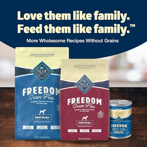 Blue Buffalo Freedom Grain-Free Dry Dog Food, Complete & Balanced Nutrition for Adult Dogs, Made in the USA With Natural Ingredi