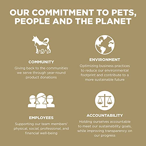 Go! Solutions Sensitivities Duck Grain-Free Dry Dog Food, 12 lb Bag for Sensitive Stomachs, Chicken-Free Kibble, Brown