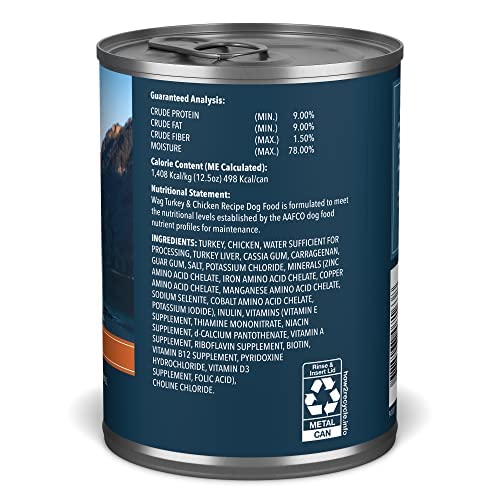 Amazon Brand - Wag Pate Canned Dog Food, Turkey & Chicken Recipe, 12.5 oz Can (Pack of 12)