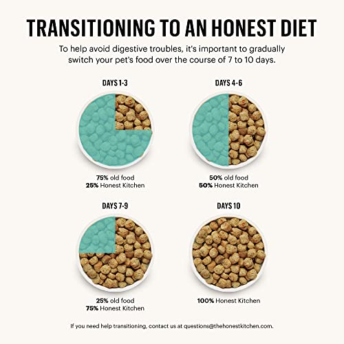 The Honest Kitchen Grain Free Chicken Dry Dog Food, 5 lb Bag, Whole Food Clusters