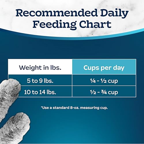 Blue Buffalo Tastefuls Adult 7+ Natural Dry Cat Food, Chicken & Brown Rice 10lb Bag