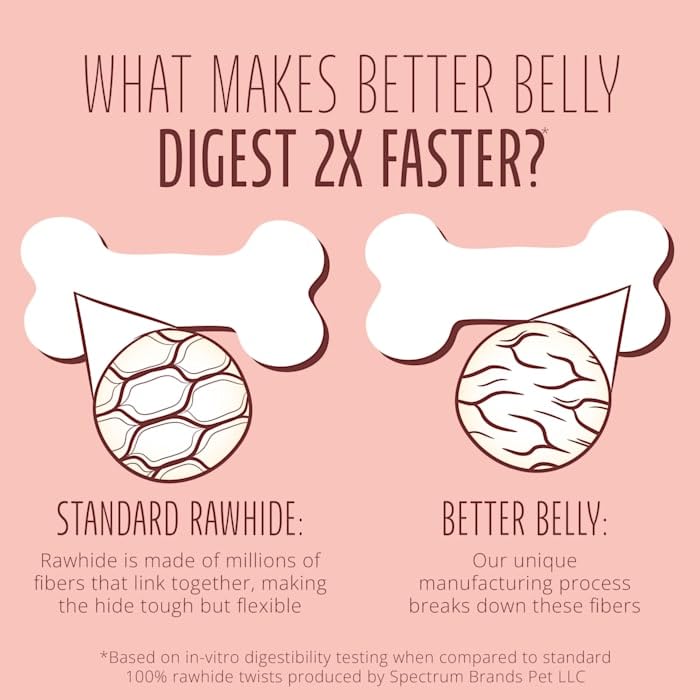Better Belly Proteins With Real Lamb Twists, Digestible Rawhide For Dogs, 25 Count
