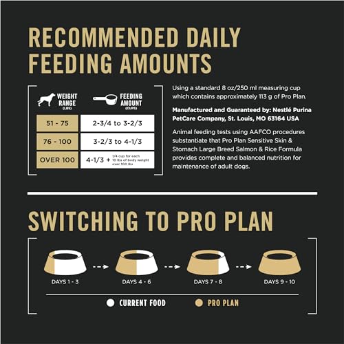 Purina Pro Plan Sensitive Skin and Stomach Dog Food Large Breed Salmon and Rice Formula - 24 lb. Bag