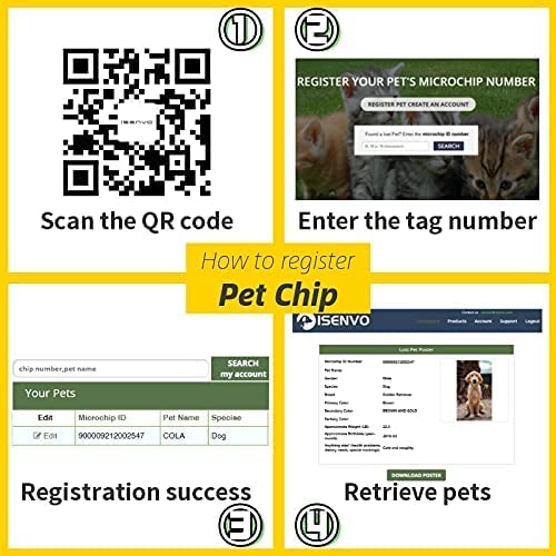 Pet Id Tag With Microchip Inside, Use For Smart Auto Pet Door And Feeder,Waterproof And Durable Pet Id Tag With Free Registratio