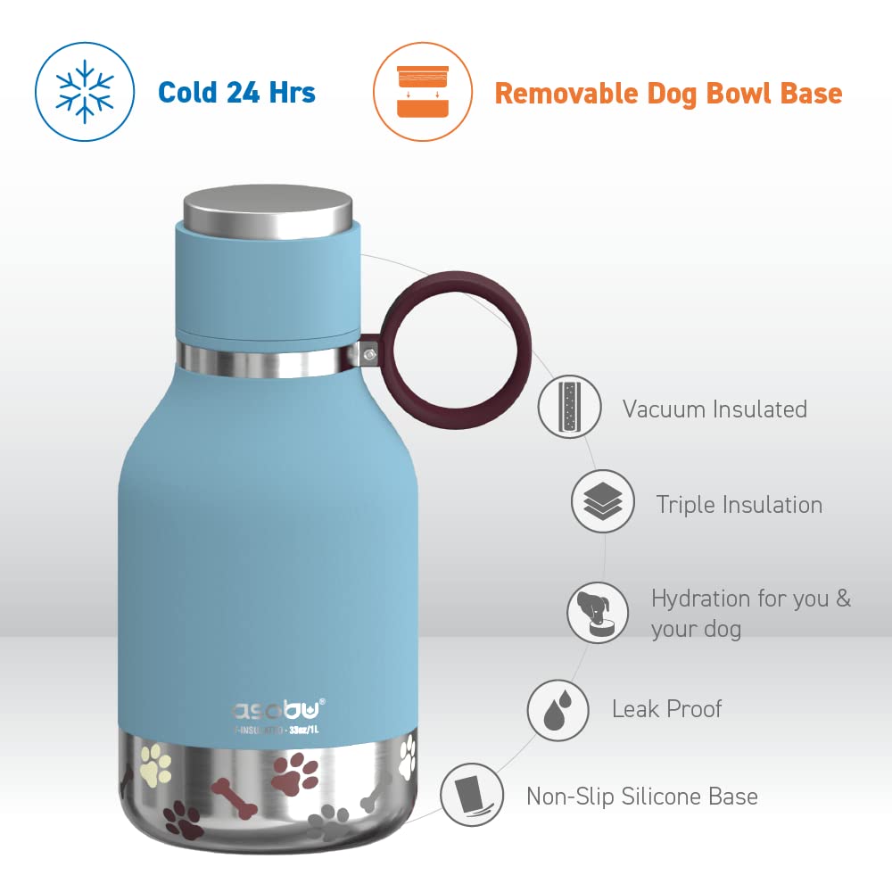 Asobu Dog Bowl Attached to Stainless Steel Insulated Travel Bottle for Human 37oz/1.1 Liter (Blue)