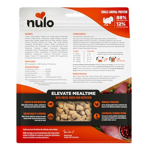 Nulo Freeze-Dried Raw Turkey Recipe with Cranberries Complete and Balanced Dry Dog Food Kibble, 8 Ounce Bag