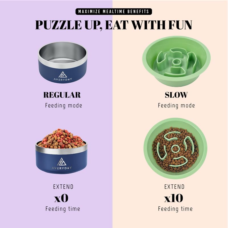AVERYDAY Slow Feeder Dog Bowls for Medium Breeds Fits Raised Feeding Station, Puzzle Dog Food Bowls to Slow Down Eating, Dogs Fe