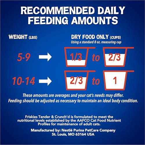 Purina Friskies Tender and Crunchd With Flavors of Chicken, Beef, Carrots and Green Beans - (Pack of 4) 3.15 lb. Bags