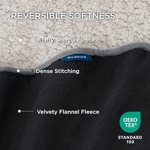 Bedsure Cat Blanket For Indoor Cats - Waterproof Calming Cat Blankets For Couch Protection, Sherpa Fleece Pet Blanket, Soft Plush Reversible Throw Furniture Protector, 40'X30', Black
