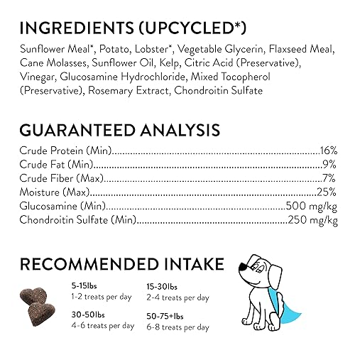Shameless Pets Soft-Baked Dog Treats - Treats to Help Dog Health and Maintain Healthy Breath, Training Treats for Dogs, Made in
