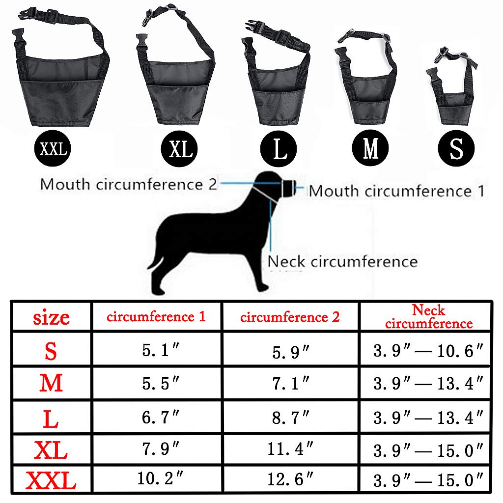 Ewinever 5Pcs/Set Adjustable Breathable Safety Small Medium Large Extra Dog Muzzles For Anti-Biting Anti-Barking Anti-Chewing Safety Protection(Black)