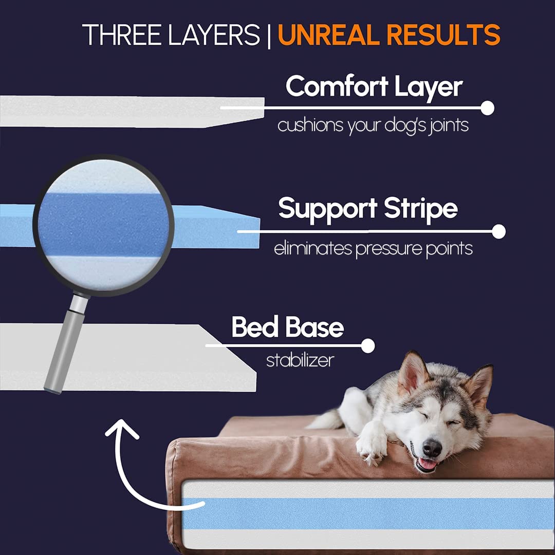 Barker Beds Headrest Extra Large Dog Bed (Xl, Charcoal) - 7'' Thick Soft & Comfortable Orthopedic Cushion - Xl Dog Bed - Durable