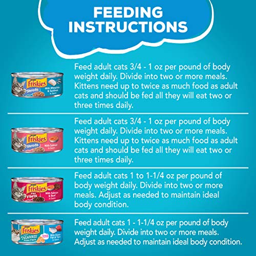 Purina Friskies Wet Cat Food Variety Pack Fish-A-Licious Extra Gravy, Prime Filets and Tasty Treasures - (Pack of 32) 5.5 Oz. Ca