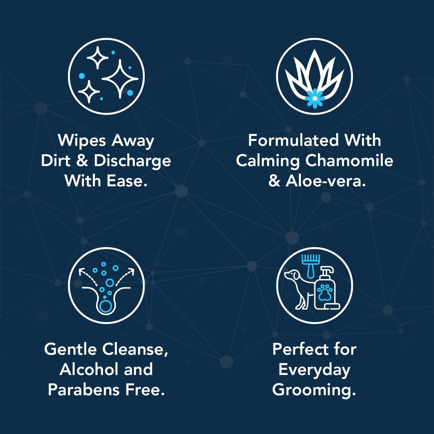 Noveha Dog Wipes - Odor Eliminating And Cleaning Grooming Wipes For Dog'S Paws, Body, And Butt - Perfect For Puppy And Adult Dog