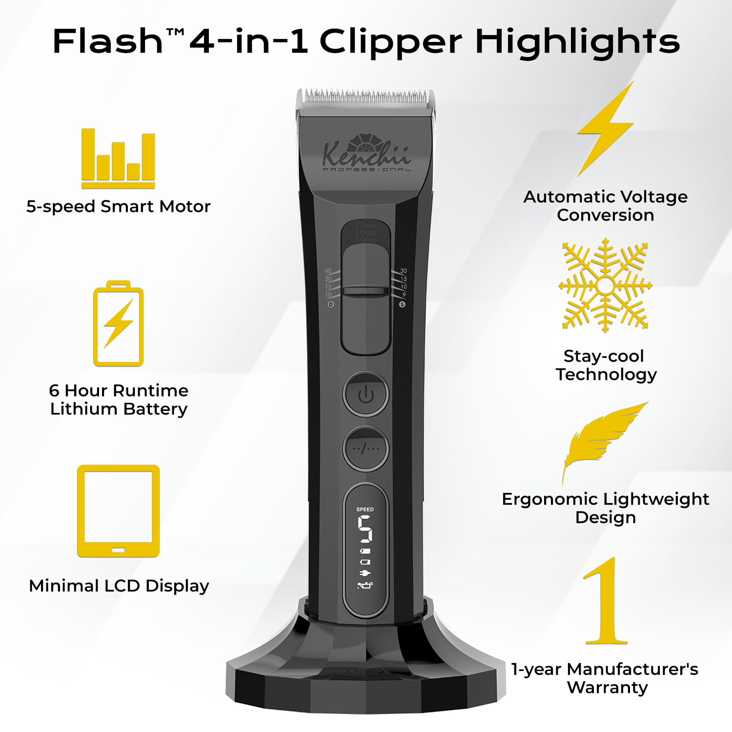 Kenchii Flash Dog Clippers For Grooming - 4-In-1 Digital Cordless Dog Grooming Clippers - Precision Pet Grooming Trim, Shape, An